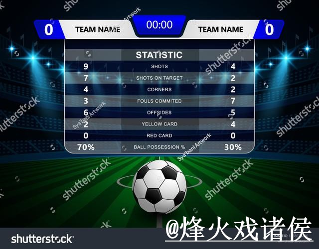 2026世界杯比分全站推荐哪家好